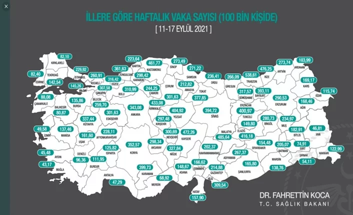 11-17 Eylül Türkiye'nin illere göre haftalık vaka sayısı belli oldu