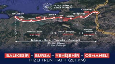 İngiltere'den YHT için rekor finansman!