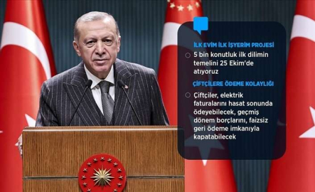 Cumhurbaşkanı Erdoğan: Yunanistan'a karşı ülkemizin menfaatlerini tüm imkanları kullanarak savunmaktan geri kalmayız