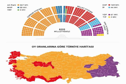 Bursa’ya Cumhur mührü!
