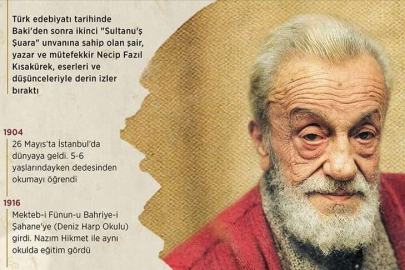 Necip Fazıl Kısakürek, vefatının 40. yılında yad ediliyor