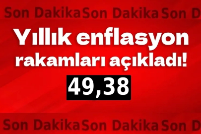 TÜİK, Eylül 2024 enflasyon rakamlarını açıkladı
