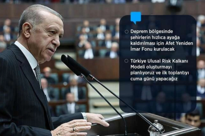 Cumhurbaşkanı Erdoğan: Bu millet 14 Mayıs'ta gereğini yapacak