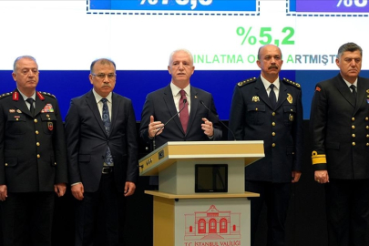 İstanbul Valisi Gül, 2024'ün 10 aylık dönemine ilişkin emniyet verilerini açıkladı