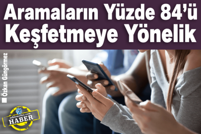 Aramaların Yüzde 84’ü Keşfetmeye Yönelik 