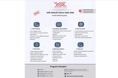 YÖK'ün hayata geçirdiği Veri Analizi Okulu ücretsiz yapay zeka eğitimi verecek