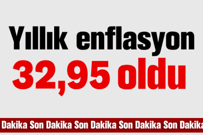TÜİK, Ağustos 2025 enflasyon rakamlarını açıkladı