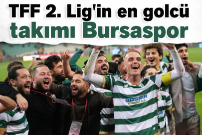 TFF 2. Lig'in en golcü takımı Bursaspor
