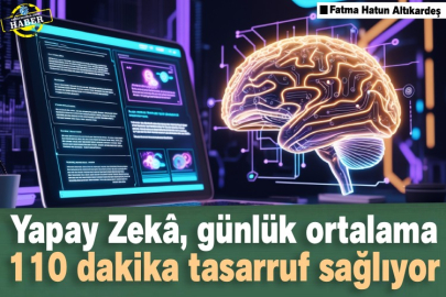 Yapay Zekâ, günlük ortalama 110 dakika tasarruf sağlıyor
