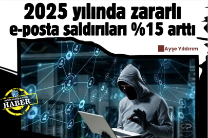 2025 yılında zararlı e-posta saldırıları %15 arttı