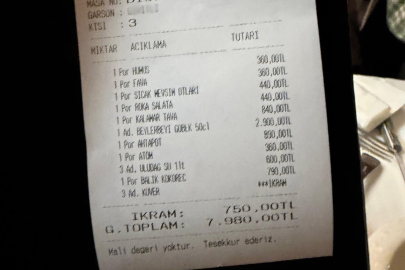 Bakanlıktan Bursa’daki o restorana ceza!