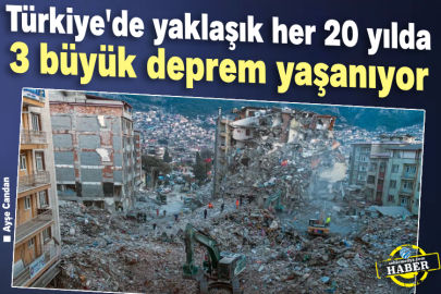 Türkiye'de yaklaşık her 20 yılda 3 büyük deprem yaşanıyor