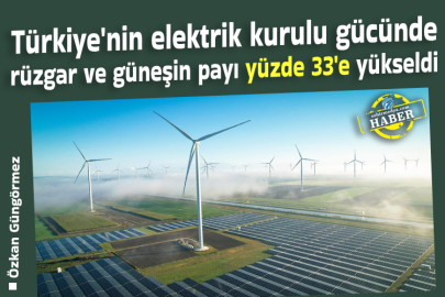 Türkiye'nin elektrik kurulu gücünde rüzgar ve güneşin payı yüzde 33'e yükseldi