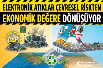 Elektronik atıklar çevresel riskten ekonomik değere dönüşüyor