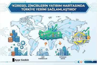 Küresel zincirlerin yatırım haritasında Türkiye yerini sağlamlaştırdı