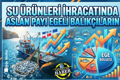Su ürünleri ihracatında aslan payı Egeli balıkçıların