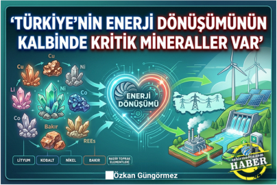 Türkiye'nin enerji dönüşümünün kalbinde kritik mineraller var