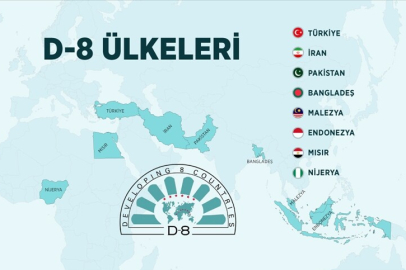 D8 kuruluşunun 29. yılında küresel bir oluşum özelliği taşıyor