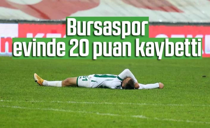 Bursaspor evinde 20 puan kaybetti