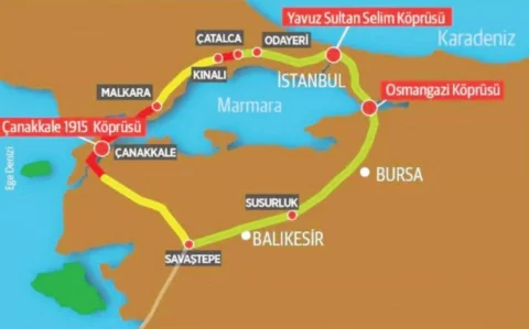 Türkiye'ye Örnek Proje Bursa'dan