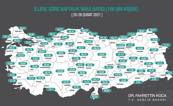 Son dakika! Sağlık Bakanı Fahrettin Koca, Türkiye'nin Kovid-19 vaka haritasını yayımladı
