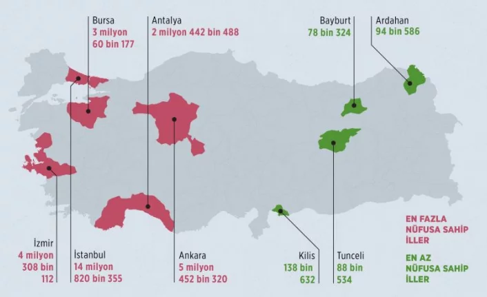 Türkiye'nin nüfus haritası çıkartıldı